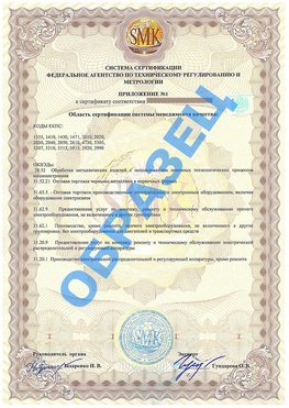 Приложение 1 Вихоревка Сертификат ГОСТ РВ 0015-002